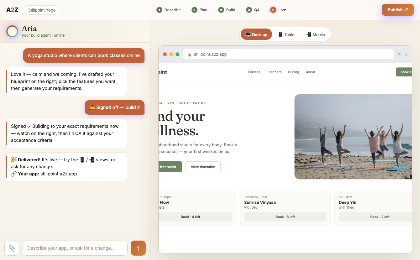 The A2Z builder: chat with Aria on the left and your live site on the right, with the Describe, Plan, Build, QA and Live steps complete